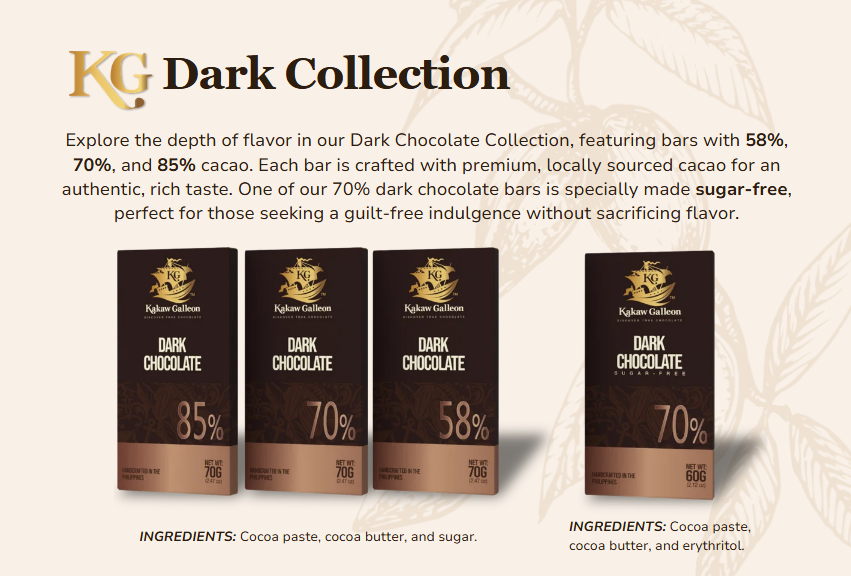 70% Dark Chocolate